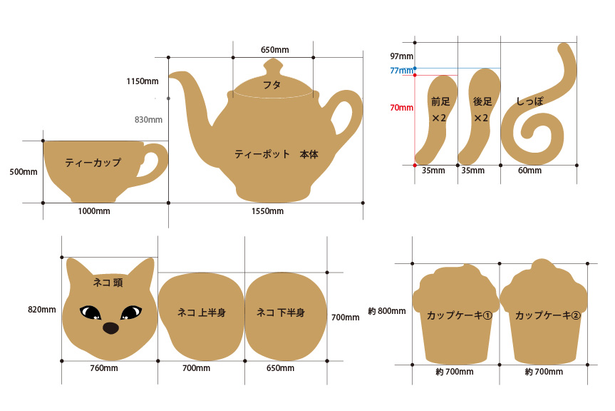 猫とポットの設計図
