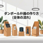 ダンボール什器の作り方（全体の流れ）アイキャッチ画像